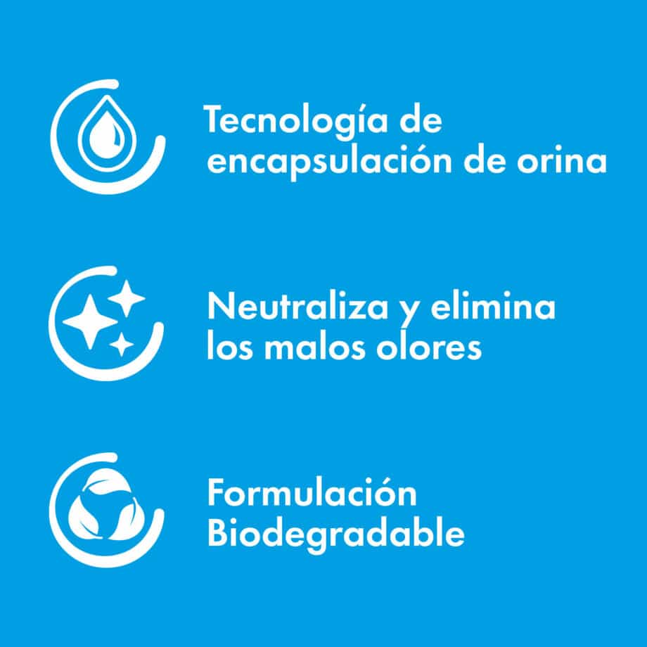 Beaphar Neutralizador De Olores Multi Fresh Arena Gatos